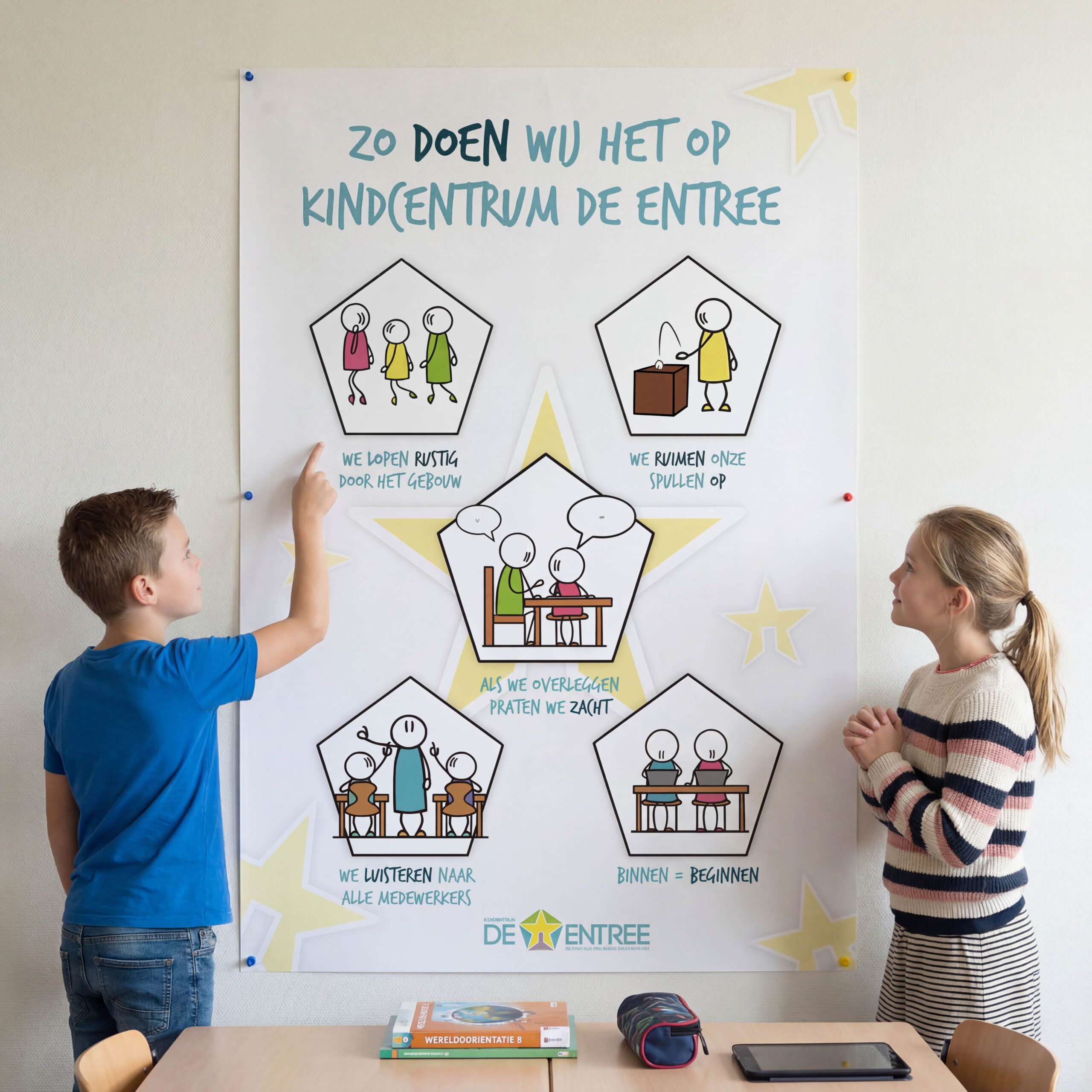 Zo doen wij het op Kindcentrum De Entree